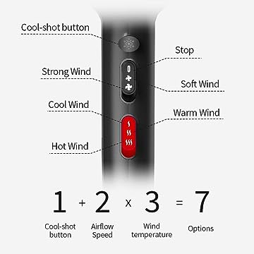 Vivid Hair Dryer Supersonic  POSH 3100 Fast Drying with 2 Speed 2600 W,3 Heat Setting Cool Button, with Diffuser,Three Nozzle, Hair Comb,Concentrator Brush for All Hair Made with United Kingdom Technology