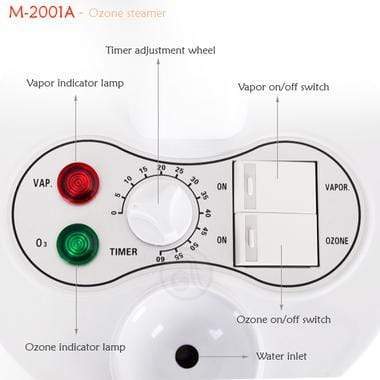 جهاز التجميل جلوبال ستار 2 وظائف لعلاجات الوجه والجسم M-2001A